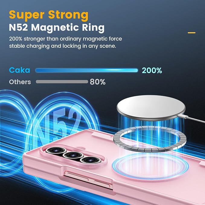 Caka Magnetic for Samsung Galaxy Z Fold 7 Case with Hinge Protection Pink | Compatible with MagSafe, Built-in Outer Screen Protector, Hinge Guard, Translucent Matte Back, 360° Hybrid Drop Defense