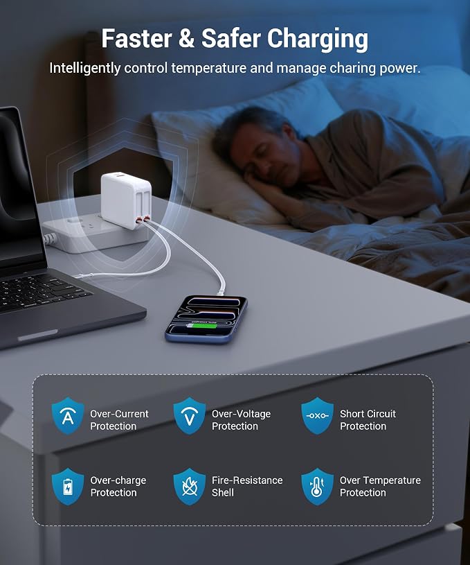 65W Universal Travel Adapter, 4-in-1 International Plug Adapter with Retractable CablesUSB PD Fast Charging with Detachable EU Adapter,Worldwide Wall Charger for USA/EU/UK/AUS and Over 150 Countries