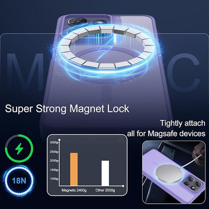 for Moto G Power 2025 Case & Moto G Power 2026 Case Magnetic,Translucent Matte Compatible with Magsafe [Military Grade Protection] with Screen Protector Shockproof for G Power 2025/2026- Light Purple