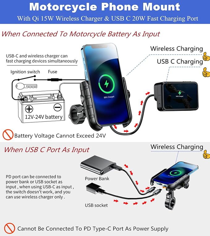 BRCOVAN Motorcycle Phone Mount Holder with Qi 15W Wireless Charger & PD/USB-C 20W Fast Charging Port, Waterproof Cellphone Cradle with Aluminum Alloy Handlebar Mounting Base for 4-8" Smartphone