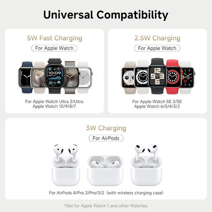 Dual Watch Charger with Fast Charging for Apple Watch, SwanScout 704A, 3-in-1 Wireless Charging Station Stand for Apple Watch Ultra 3/11/10, Wireless Charger Dock for AirPods Pro 3/4/3 (Black & Gold)