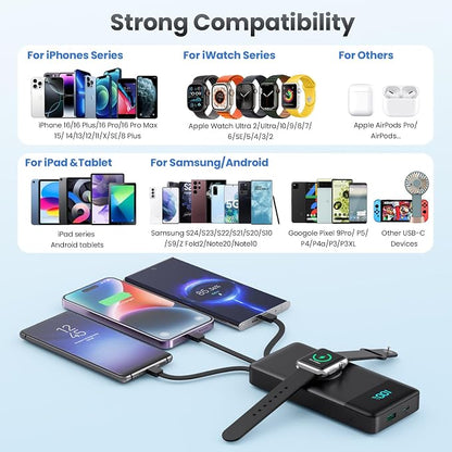 Portable Charger 10800mAh QC4.0+PD 25W Fast Charging USB C Power Bank,6 Outputs LCD Display Travel Battery Pack Compatible with iPhone 16/15/14/13, Android etc