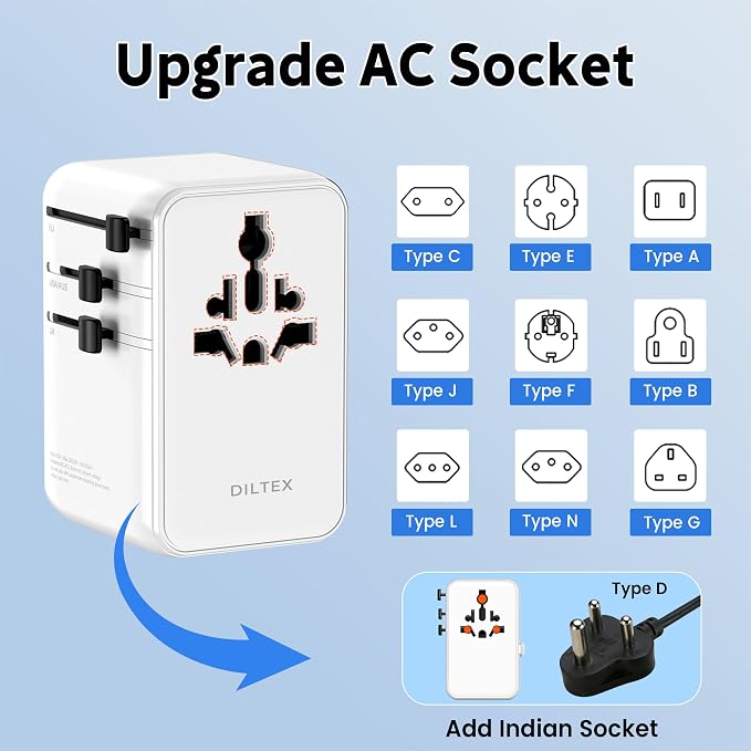 70W Charger with USB-C & USB-A Multiple Ports - Travel Adapter Use in Hotels Airports & Cruises - Type-C & A Safe for Phones & Cameras, A Reliable Choice for Users in Daily Travel