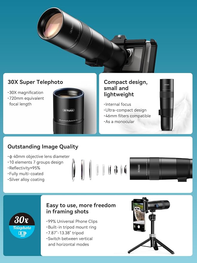 MIAO LAB 30X Telephoto Lens, High Power HD Telephoto Phone Lens with Adjustable Tripod and Universal Phone Clip, Phone Lens Attachment for iPhone 17/16/15/14/13 Series, Android and Most Smartphone