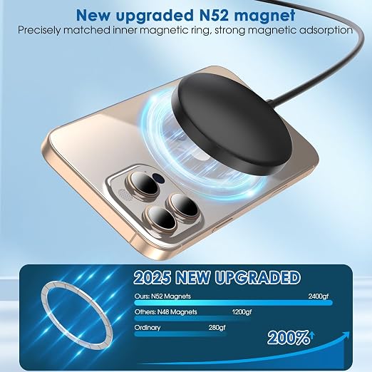 Magnetic Wireless Charger for iPhone 16, 2Pack 10FT 15W Fast Mag-Safe Charger, Wireless Charging Pad with USB C Fast Charging Block for iPhone 16 Pro Max/15/14/13/12/Plus/Pro/Pro Max,AirPods 3/2/Pro 2