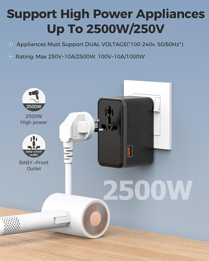 140W GaN Universal Travel Adapter, Laptop Charger International Power Adapter with 3 USB-C, USB-A & 2500W AC Outlet, Fast Charging for MacBook iPhone Samsung Laptop & More in 200+ Countries