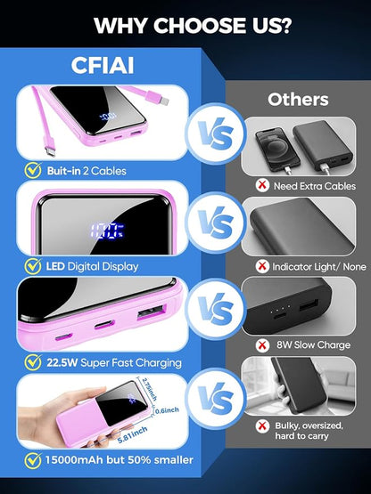 CFIAI Portable Charger Power Bank, 50% Larger Capacity 15000mAh Battery Pack with Built in Cable, 22.5W Fast Charging Travel Camping Essential for iPhone 17 16 Pro iPad Samsung S26 Google, Lavender