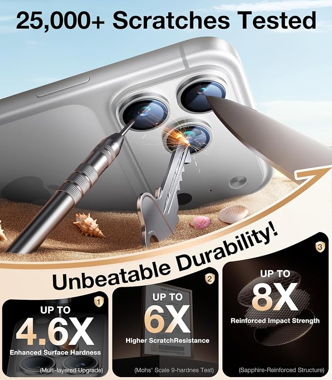UltraGlass UNBREAK 9H+ Glass for iPhone 17 Pro Max/17 Pro Camera Protector [NO.1 Military Grade Shatterproof] iPhone 17 Pro Max Camera Lens Protector, 17 Pro Lens Cover, Case Friendly, Grey White