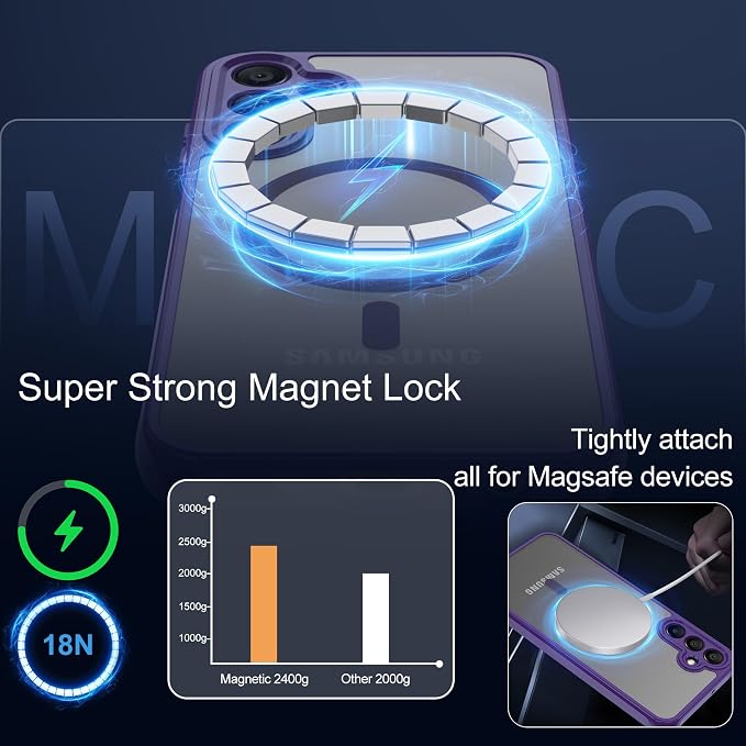 for Galaxy A15 5G Phone Case: Samsung A15 Phone Case with 2PC Tempered Glass Screen Protector, Wireless Charging Samsung A15 5G Case Matte Translucent Soft-Touch & Shockproof Funda para A 15,Purple