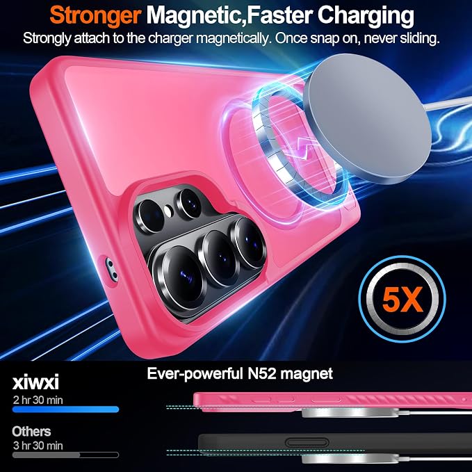 For Samsung Galaxy S26 Ultra Case with Kickstand,1*Screen Protector,[Compatible with Magsafe]Translucent Matte Military-Grade Protection,Magnetic Phone Case for Samsung Galaxy S26 Ultra,6.9"-Rosered
