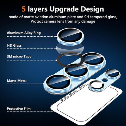 for Samsung Galaxy S26 Ultra Camera Lens Protector, Electroplated Matte Back with 9H Tempered Glass Lens Protector, [Strong Adsorption] [Case-Friendly] Metal Ring HD Clear Lens Cover, Blue