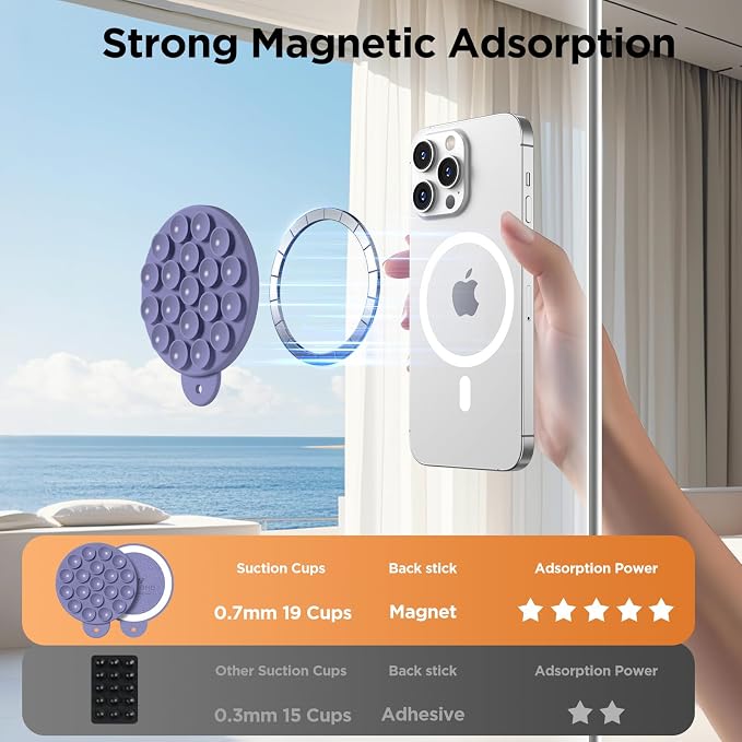 Magnetic Suction Cup Phone Mount, Compatible with MagSafe, Silicone Octo Cup Buddy Sticky Grip Holder for iPhone and Android, Removable Hands-Free Phone Stand Selfie/Video for TikTok, Lavender