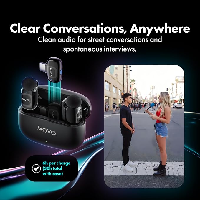 Movo NanoMic Wireless USB-C Mic Kit with Interview Handle — Dual Street Interview Mic for iPhone 15/16/17+, Android & iPad Pro — Vox Pops & TikTok