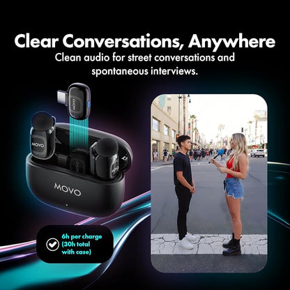 Movo NanoMic Wireless USB-C Mic Kit with Interview Handle — Dual Street Interview Mic for iPhone 15/16/17+, Android & iPad Pro — Vox Pops & TikTok