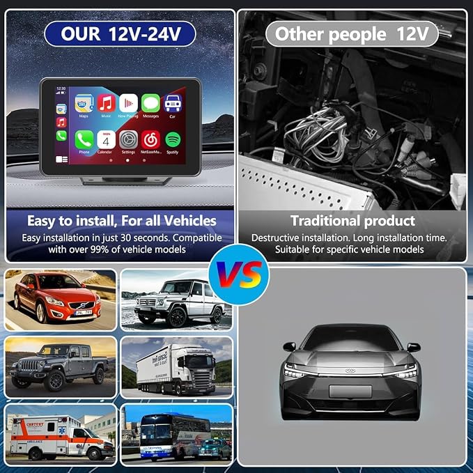 Carplay Screen for Car with Apple CarPlay/Android Auto, 7" Wireless Car Stereo, Portable Touchscreen Car Radio with Bluetooth, Backup Camera, GPS Navigation, Mirror Link,Multimedia Player All Vehicles