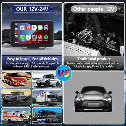 Carplay Screen for Car with Apple CarPlay/Android Auto, 7" Wireless Car Stereo, Portable Touchscreen Car Radio with Bluetooth, Backup Camera, GPS Navigation, Mirror Link,Multimedia Player All Vehicles