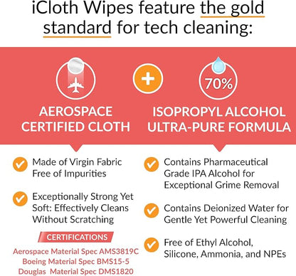iCloth XL Wipe - 9x12 Inch Electronics Cleaning Wipe, 70% Isopropyl Alcohol, Individually Sealed - Streak-Free, Lint-Free, Restores Optical Clarity - TV, Monitor, Laptop (24 Wipes)