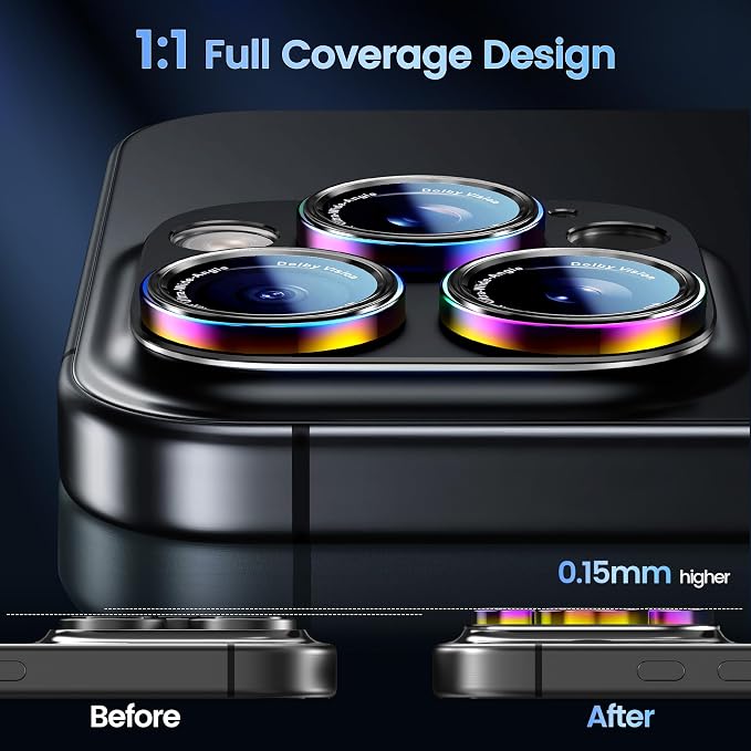 CACOE Camera Lens Protector for iPhone 14 Pro/14 Pro Max/16 Pro/16 Pro Max - Metal Frame Tempered Glass Cover, [Anti-Scratch] [Drop-Proof][Strong-Adhesion] Camera Screen Cover (Colorful)