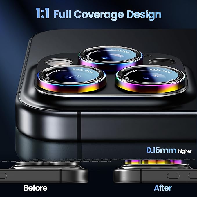 CACOE Camera Lens Protector for iPhone 15 Pro/15 Pro Max - Metal Frame Tempered Glass Cover, [Anti-Scratch] [Drop-Proof][Strong-Adhesion] Camera Screen Cover (Colorful)