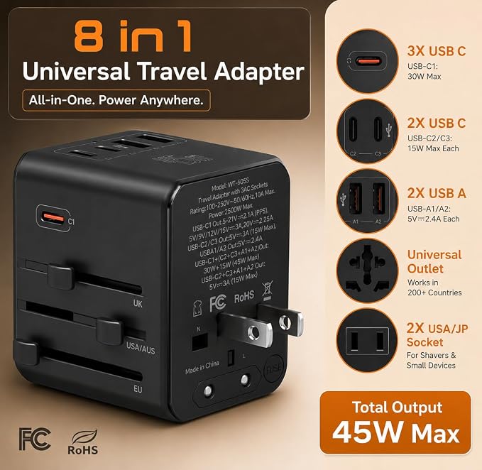 Compact Travel Adapter Europe & Power adapters for International Travel, UK, US, EU and 200+ Countries with Fast USB-C & USB-A Charging