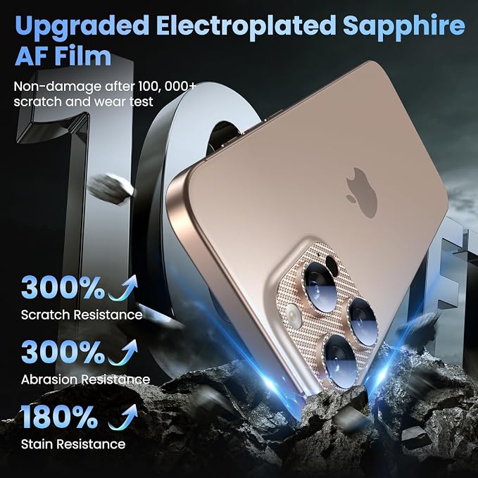 Uyiton for iPhone-16-Pro-Max/16-Pro/iPhone-14-Pro-Max/14-Pro Camera Lens-Protector: [Kevlar Weave Design][Strong Adsorption][Ultra-Thin] Metal Tempered Glass Rear Camera Screen Cover - Kevlar Gold
