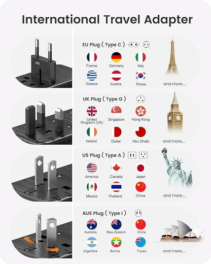 LENCENT International Travel Adapter, 120W GaN Universal Fast Charger | with 3 PD3.0 Type C+1 QC USB A, All in One Power Adaptor for iPhones,Laptops, Worldwide Plug Adapter for EU/USA/UK/AU, Black