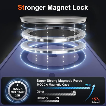 MOCCA Strong Magnetic for iPhone 17e Case/iPhone 16e Case [Compatible with Magsafe] [Full Camera Protection] Slim Translucent Matte Shockproof Phone Case for iPhone 17e / 16e 6.1", Deep Blue