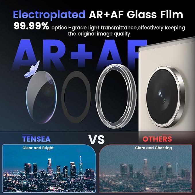 Tensea (3+2PCS for Samsung Galaxy S24 Ultra 5G Camera Lens Protector, 9H Tempered Glass Camera Cover Screen Protector Metal Individual Ring for S24 Ultra 5G 2024 [Installation Tray][Case Friendly]