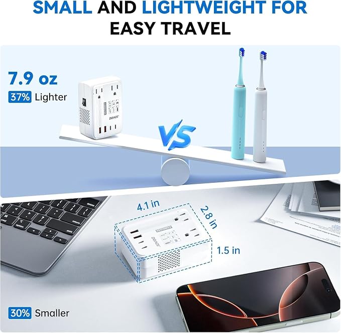 DOACE 350W Travel Voltage Converter US to Europe 220V to 110V Converter for Curling Iron Straightener Converter for European Travel 4 USB Charging Universal Power Plug Adapter UK/AU/US/EU, White