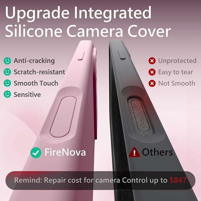 FireNova Magnetic for iPhone 17 Pro Max Case, Compatible with MagSafe, [Integrated Silicone Camera Control Button] [Camera Protection] Anti-Scratch Microfiber Lining Phone Case, 6.9", Chalk Pink