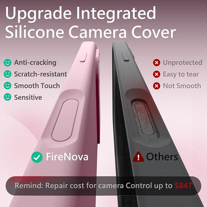 FireNova Magnetic for iPhone 17 Pro Case, Compatible with MagSafe, [Integrated Silicone Camera Control Button] [Camera Protection] Anti-Scratch Microfiber Lining Phone Case, 6.3", Chalk Pink
