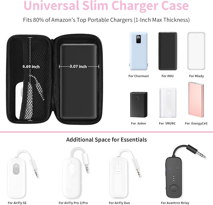 iMangoo Travel Essential Electronics Organizer Pouch Charger Case, Shockproof Dual Zipper Power Bank Cables Tech Accessories Purse, Men & Women Travel Must Have Storage Bag, 6.5x3.2x1 inch Pink