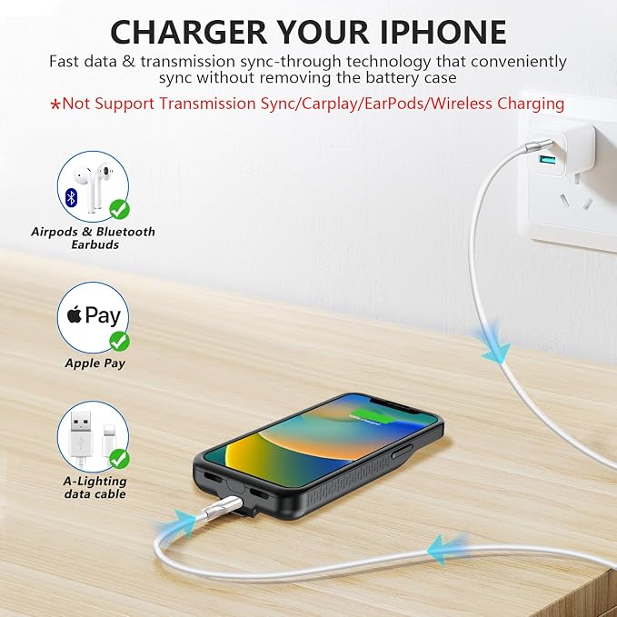 Battery Case for iPhone 13 Pro Max & 14 Pro Max & 14 Plus with Stand，Slim Powerful 8000mAh Portable Rechargeable Protective Extended Charger Cover for iPhone 13 pro max，14 pro max Charging case