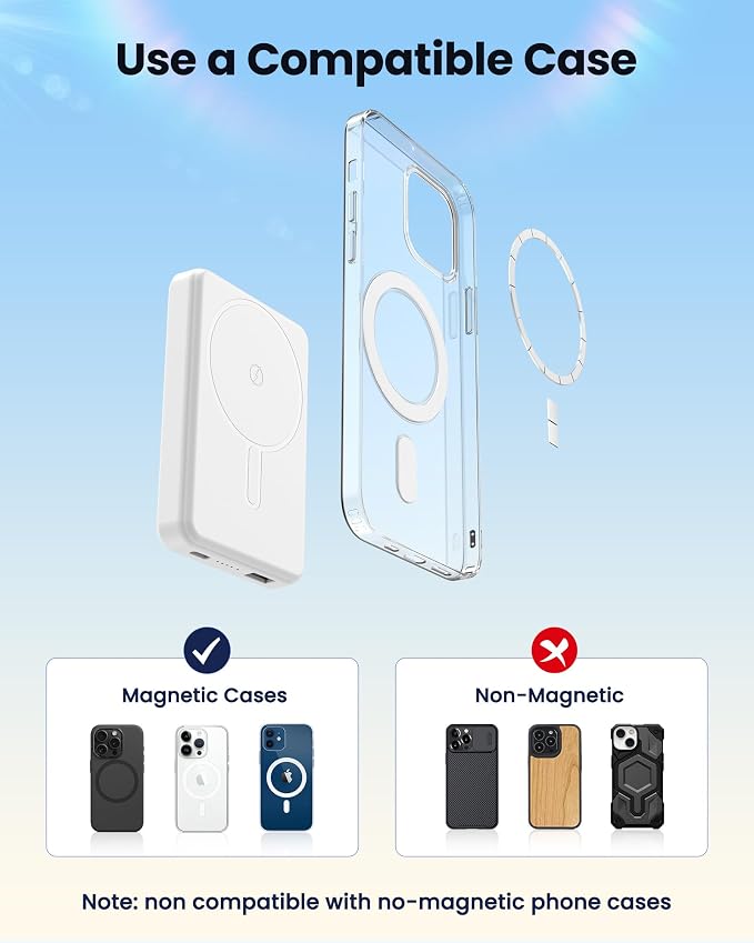for Magsafe Portable Charger Power Bank, 12000mAh Magnetic Power Bank with 15W Wireless & 20W USB C Fast Charging, Ultra-Slim Battery Pack for iPhone 17/16/15/14/13/12 Series, Travel Essential