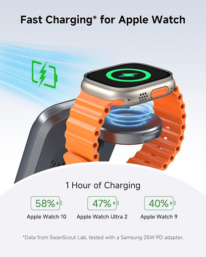 Charging Station for iPhone Air/17, SwanScout 703A, Wireless Charger for iPhone 16/15/14/13/12/11 Series, for Apple Watch 10/Ultra 2/9/8/7/SE 2, for Airpods Pro 3, Foldable and Portable (Tech Grey)