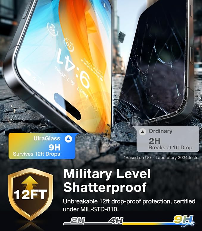 UltraGlass Top 9H+ Glass for iPhone 14 Pro Screen Protector Tempered Glass [Longest Durable & Military Grade Shatterproof] Screen Protector 14 Pro Full Coverage, Anti-fingerprint, 2 Packs