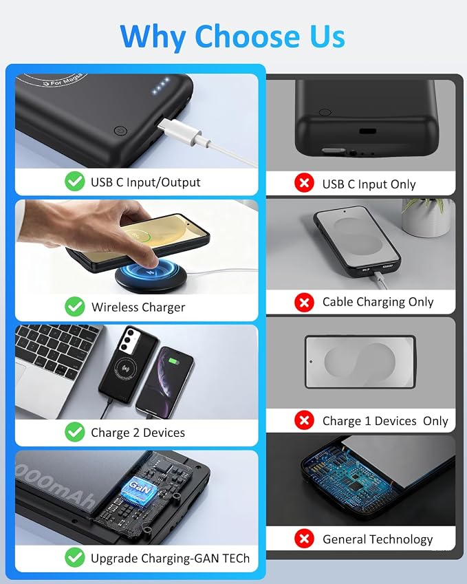 Battery Case for Samsung Galaxy S24, 10000mAh Magnetic Rechargeable Extended Charge QI Wireless Charging Case, Portable Protective Power Bank for Galaxy S24(6.2") - Black