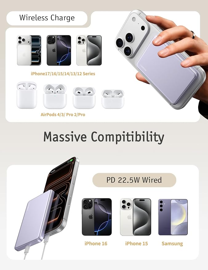 RORRY for Magsafe Portable Charger, 10000mAh Ultra Slim Magnetic Power Bank, 22.5W Fast Charging Wireless Portable Charger, USB C Battery Pack for iPhone 17/16/15/14/13/12 Plus Pro Max, Purple