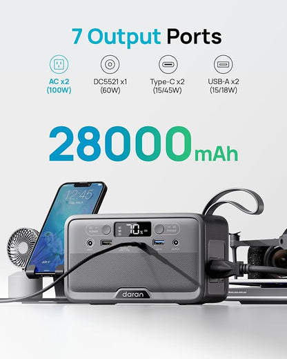 Portable Power Station 28,000mAh LiFePO4 Battery 100W(200W Peak) Solar Power Bank, Portable Charger Small Generator with AC Outlets & PD Fast Charging for Home/Laptop/Camping(Solar Panel Optional)