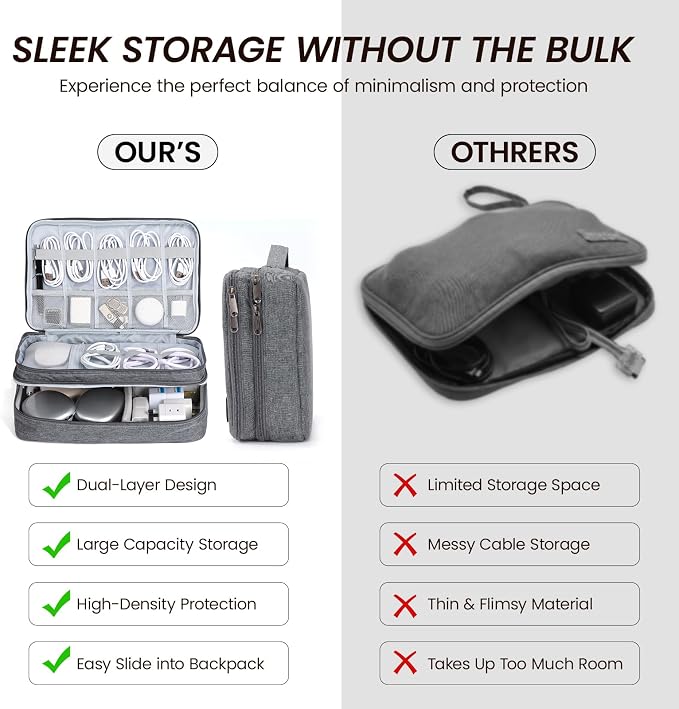 Large Electronic Organizer Travel Case, Double Layer Tech Pouch with Adjustable Dividers, Cable Organizer Bag for Charger, Power Bank, Hard Drive, Camera Gear and Travel Accessories
