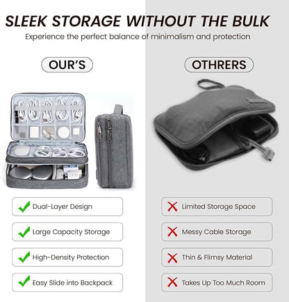 Large Electronic Organizer Travel Case, Double Layer Tech Pouch with Adjustable Dividers, Cable Organizer Bag for Charger, Power Bank, Hard Drive, Camera Gear and Travel Accessories
