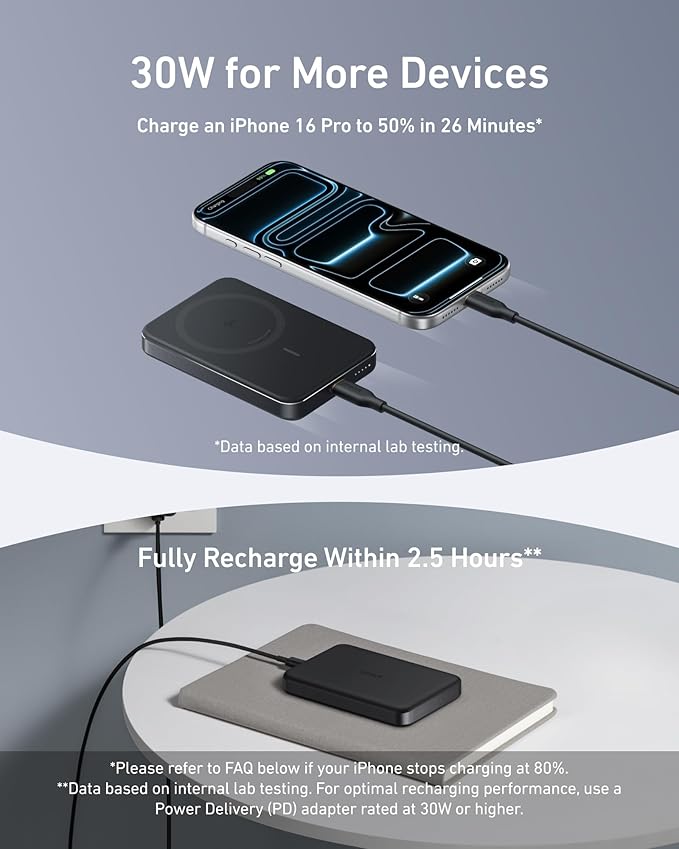 Anker MagGo Power Bank, Ultra-Slim 10,000mAh Magnetic Battery Pack, Qi2 Certified 15W Ultra-Fast MagSafe Compatible Portable Charger, Ergonomic Design, for iPhone17/16/15/14 Series Only（Not for Pixel）