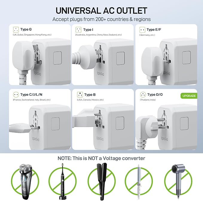EPICKA Universal Travel Adapter GaN 45W, European Travel Plug Adapter with PD&QC Fast Charging(2 USB-A & 3 USB-C Ports) - Worldwide Travel Essentials, International Power Adapter for UK/US/AU (White)