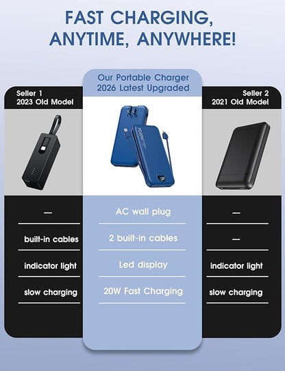 Portable Charger Power Bank, 10000mAh PD20W USB C Fast Charging with Built-in Cables & Wall Plug, 5-in-1 External Battery Pack with LED Display, Perfect Backup for iPhone, iPad, Samsung Navy