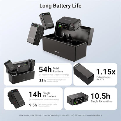 NEEWER CM36 Pro Wireless Microphone, AI Noise Cancellation, 48KHz/32bit Float, 8GB Storage, 85dB SNR, 54H Battery with Charging Case, 328ft Range, Lav Mic for iPhone Android Vlog Camera PC