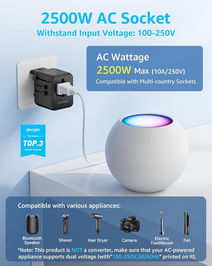 “Pro” Universal Travel Adapter 3 USB-C＆ 2 USB-A Cover 200+ Countries | GaN 35W, International Plug Adapter, All in One Portable Adapter, NOT A Voltage Converter, for USA, UK, EU, AU (Black)
