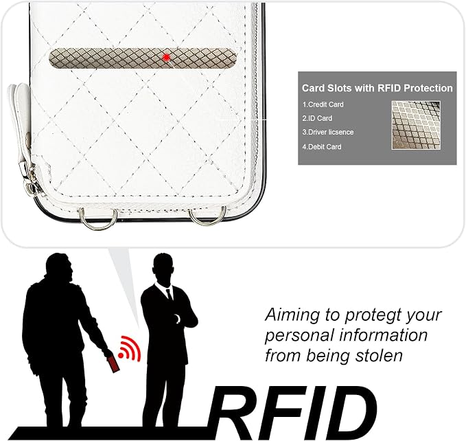 Bocasal Crossbody Wallet Case for iPhone 15 Plus, RFID Blocking PU Leather Zipper Handbag Purse Flip Cover, Kickstand Folio Case with Card Slots Holder Wrist Strap Lanyard 5G 6.7 Inch (White)