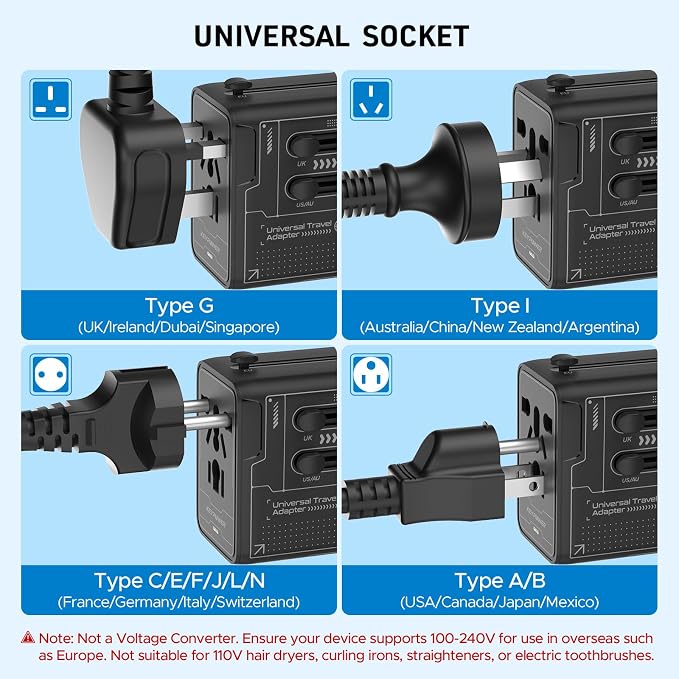 Universal Travel Adapter 30W, 4-Port Power Adapter with 2 USB-C, 1 USB-A | All-in-One Plug Adpater, Works in 200+ Countries, Not a Voltage Converter, Travel Essentials.