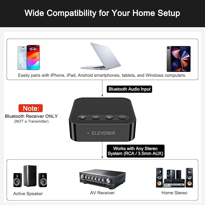 Bluetooth to RCA Adapter for Stereo Receiver - aptX HD Long Range Low Latency Bluetooth Receiver for Home Stereo Wireless Audio Adapter for Music Streaming Sound System