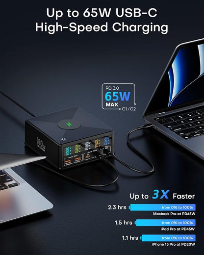 Charging Station, 160W 5-Port USB C with 65W PD, QC3.0, Wireless Charger, LCD Display for MacBook, Laptop, iPad, iPhone, Samsung